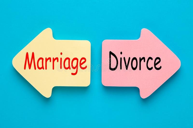 Divorce & Talaq