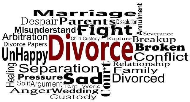 Divorce & Talaq